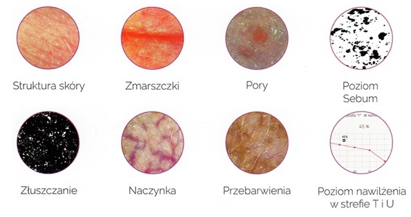 oczyszczanie wodorowe kosmetyczka Jarocin